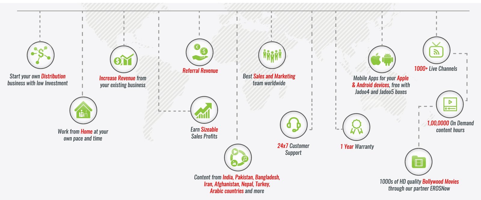 reseller-landing-img